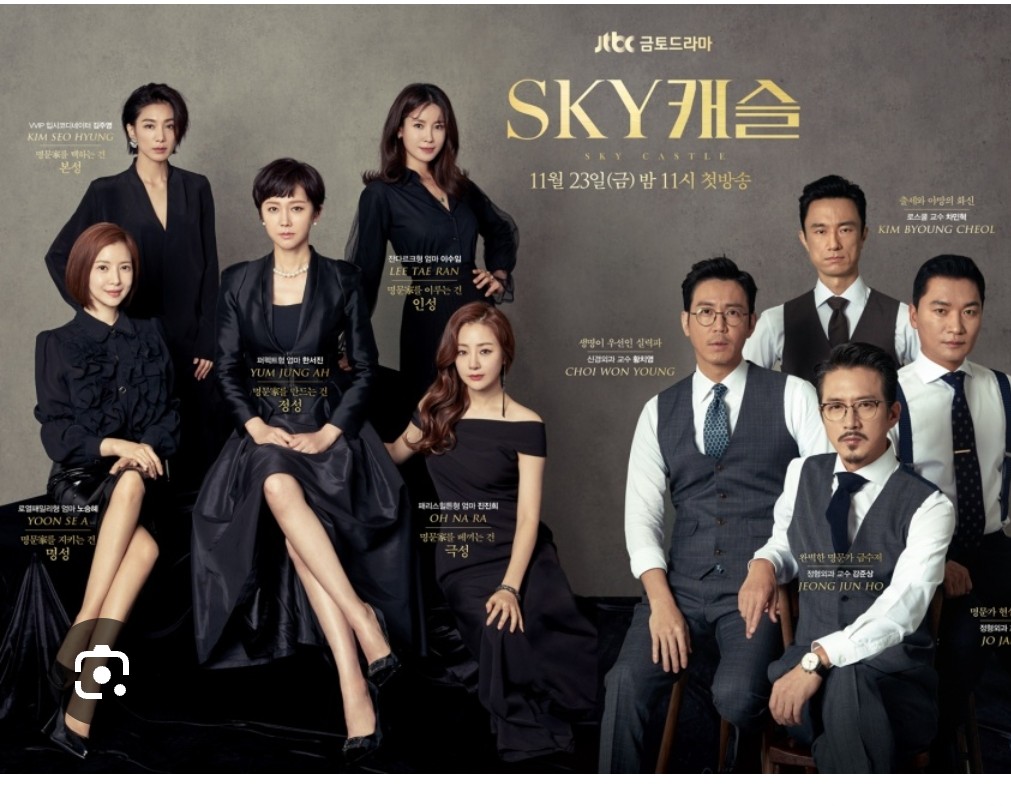 ‘Sky Castle’ A Korean Drama- A lesson Learnt